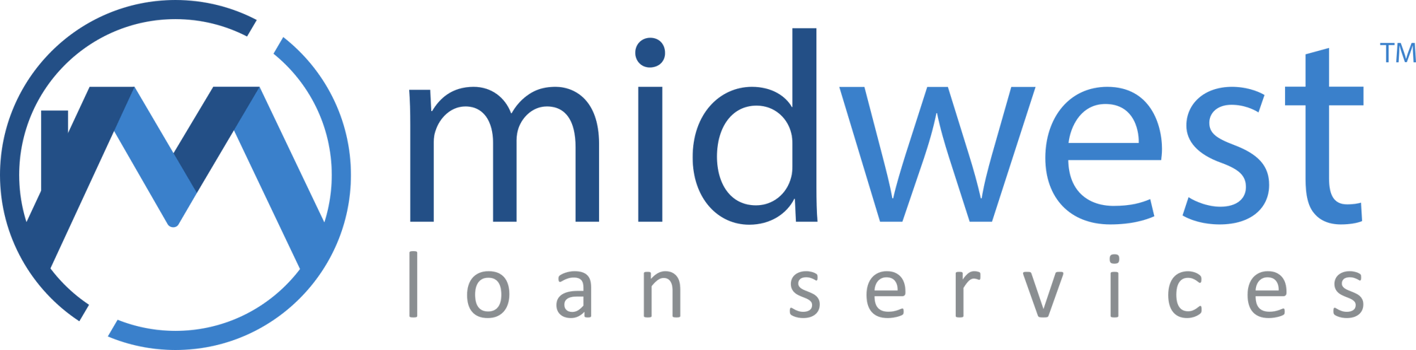 Midwest Loan Services